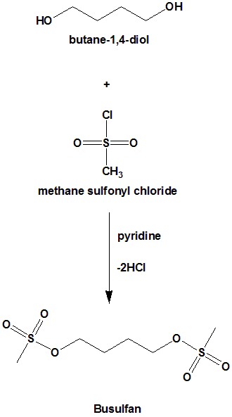 BUSULFAN Synthesis, SAR, MCQ,Chemical Structure and Therapeutic Uses