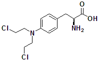 MELPHALAN Synthesis, SAR, MCQ and Chemical Structure