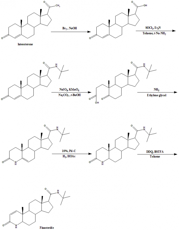 FINASTERIDE Synthesis, SAR, MCQ,Structure,Chemical Properties And ...