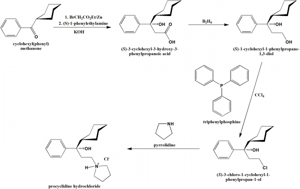 PROCYCLIDINE HYDROCHLORIDE Synthesis, SAR, MCQ,Structure,Chemical ...