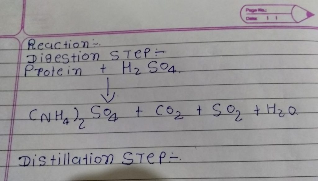 Kjeldahl Method of Nitrogen Estimation Procedure and MCQ for