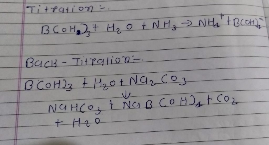 Kjeldahl Method of Nitrogen Estimation Procedure and MCQ for