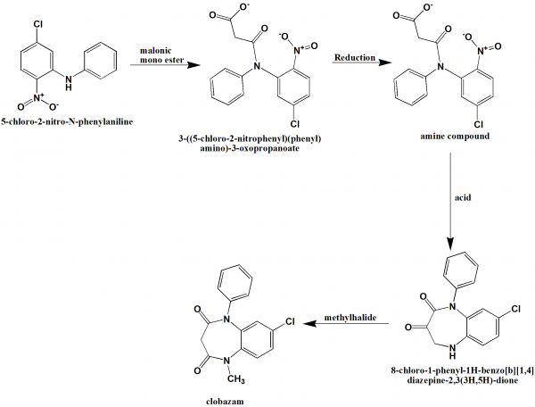 CLOBAZAM Synthesis, SAR, MCQ,Structure,Chemical Properties and ...