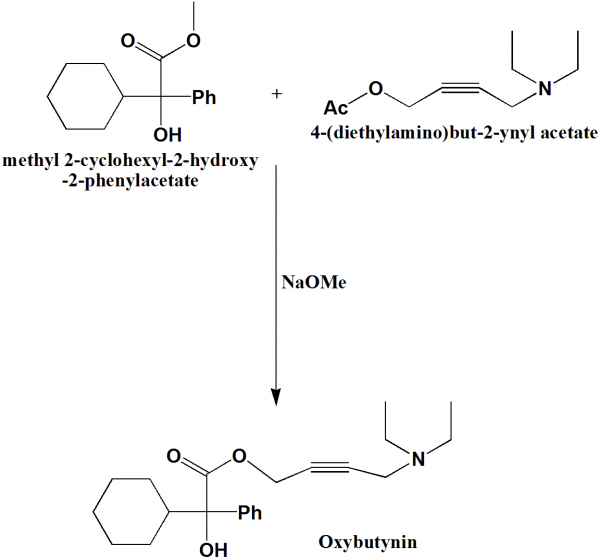 OXYBUTYNIN Synthesis, SAR, MCQ,Structure,Chemical Properties and