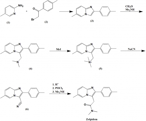 ZOLPIDEM Synthesis, SAR, MCQ,Structure,Chemical Properties and ...