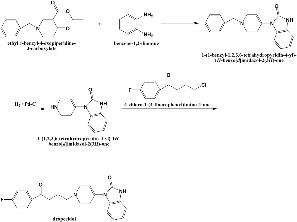 DROPERIDOL Synthesis, SAR, MCQ,Structure,Chemical Properties and