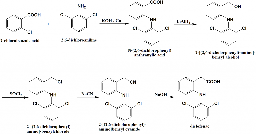 DICLOFENAC Synthesis, SAR,MCQ,Structure,Chemical Properties And ...