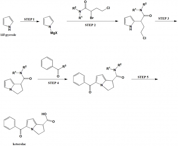 KETOROLAC Synthesis, SAR, MCQ,Structure,Chemical Properties And ...