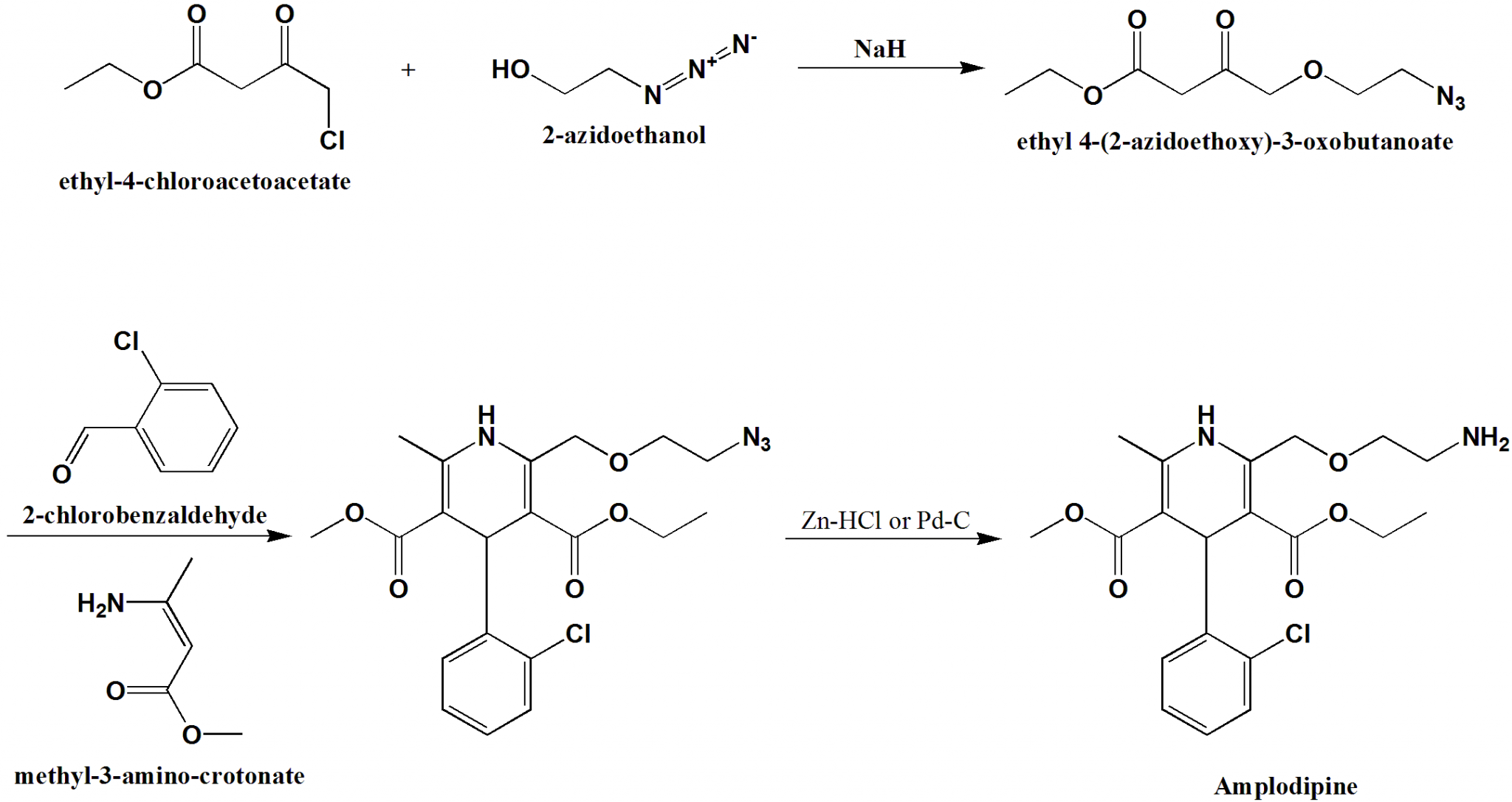 Этил-4-аминобензоат. Амлодипин структурная формула. Амлодипин схема синтеза. Этил пара аминобензоат. П этил