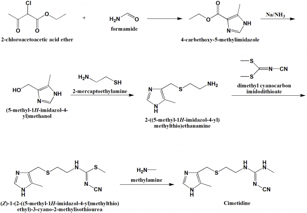 CIMETIDINE Synthesis, SAR, MCQ,Structure,Chemical Properties and ...