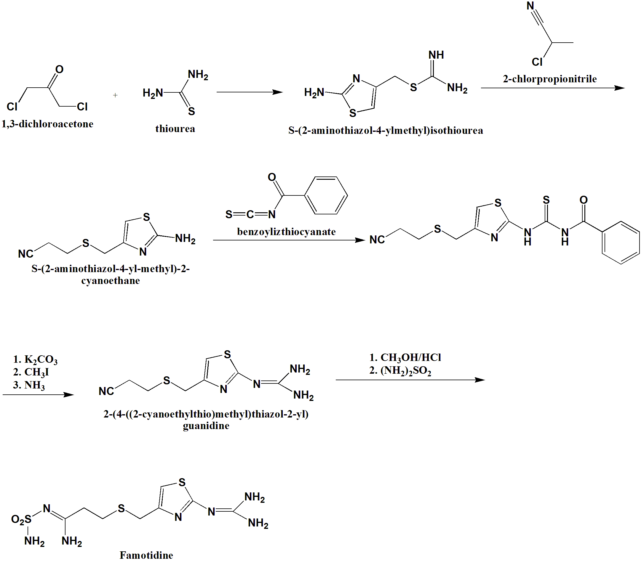 Synthesis, characterizations, and computational studies of new  tetrasubstituted imidazole containing a benzothiazole moiety | Structural  Chemistry