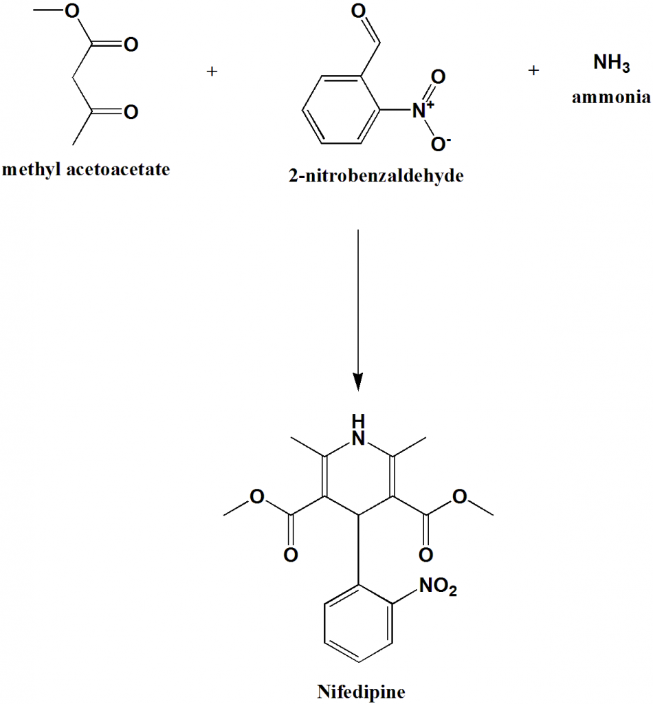 nifedipine drug action