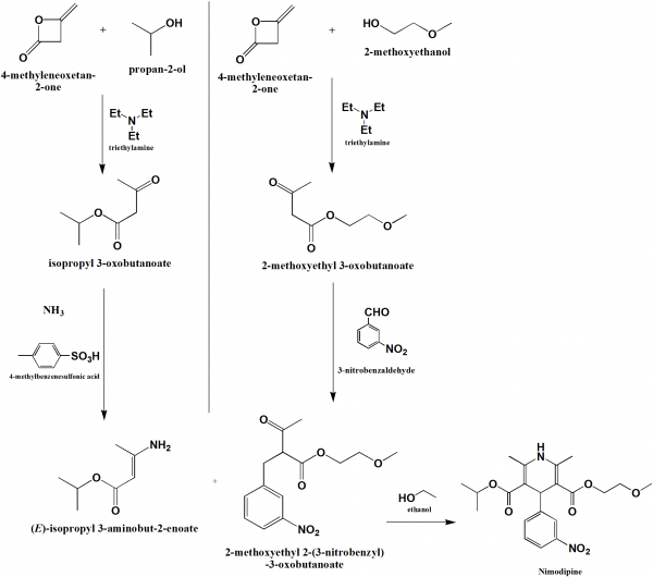 NIMODIPINE Synthesis, SAR, MCQ,Structure,Chemical Properties and ...