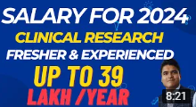 Clinical Research Associate Salary in India | Fresher & Experience Salary in CRO | CRC,  CDM career
