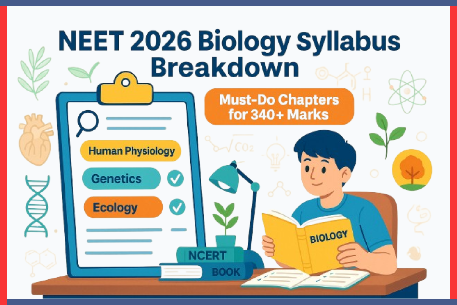 NEET Question Bank, NEET Books