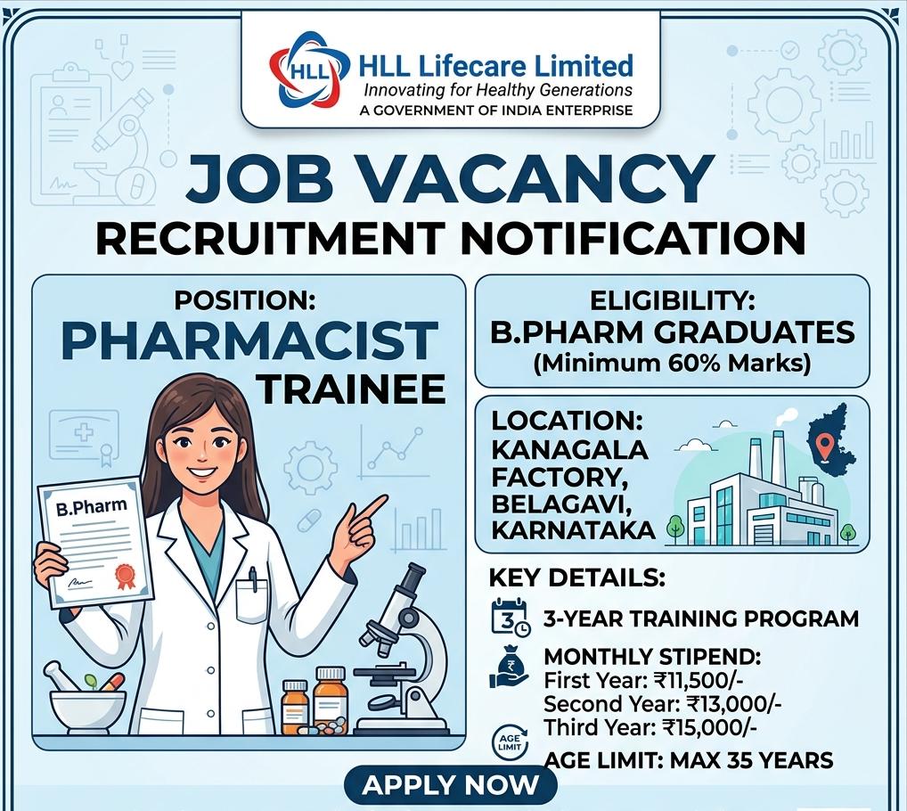 Vacancy for BPharm Graduates as Pharmacist Trainee at HLL Lifecare, Karnataka