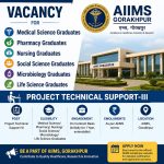 AIIMS Gorakhpur