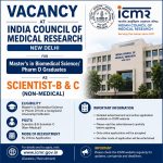 Vacancy for Master’s in Biomedical Science/ Pharm D Graduates as Scientist-B & C (Non-Medical) at India Council Of Medical Research, New Delhi