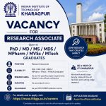 Vacancy for PhD/ MD/ MS/ MDS/ MPharm/ MVSc/ MTech Graduates as Research Associate at Indian Institute of Technology, Kharagpur