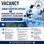 Vacancy for Master’s in Biochemistry/ Chemistry/ Pharmacy/ Pharmaceutical Science/ Pharmacology/ Medicine/ Microbiology/ Biotech Graduates aa Junior Scientific Officer at Regional Drug Testing Laboratory, Chandigarh