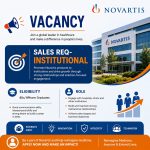 Vacancy BSc/ BPharm Graduates as Sales Req-Institutional at Novartis ltd, Raipur
