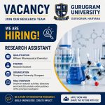 Vacancy for MPharm (Pharmaceutical Chemistry) as Research Assistant at Gurugram University, Gurugram